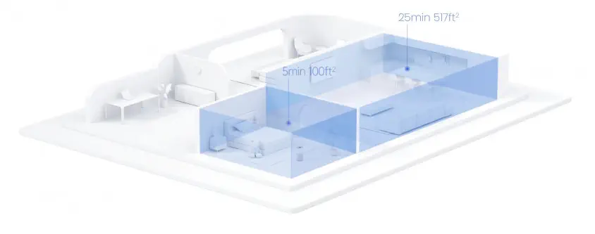 Smartmi Air Purifier