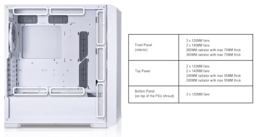 Lian Li Lancool 215 Snow Beyaz RGB Mid-Tower E-ATX Gaming Kasa