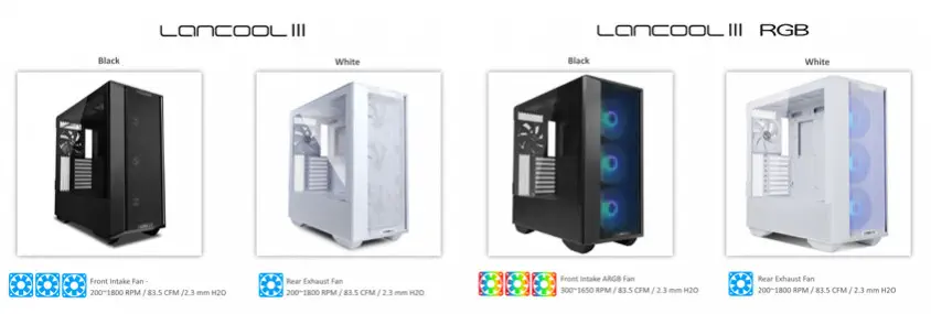 Lian Li Lancool III Siyah RGB Mid-Tower E-ATX Gaming Kasa