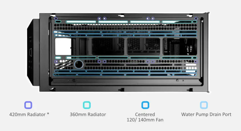 Lian Li Lancool III Siyah RGB Mid-Tower E-ATX Gaming Kasa