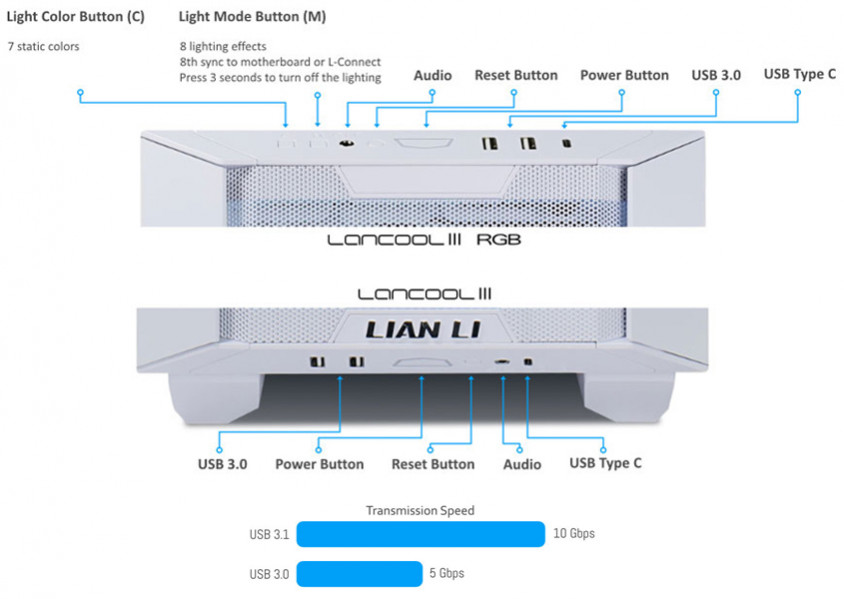 Lian Li Lancool III Siyah RGB Mid-Tower E-ATX Gaming (Oyuncu) Kasa (G99.LAN3RX.00)
