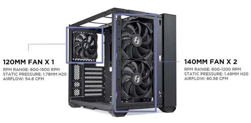 Lian Li O11 Air Mini Beyaz Mini-Tower ATX Gaming (Oyuncu) Kasa