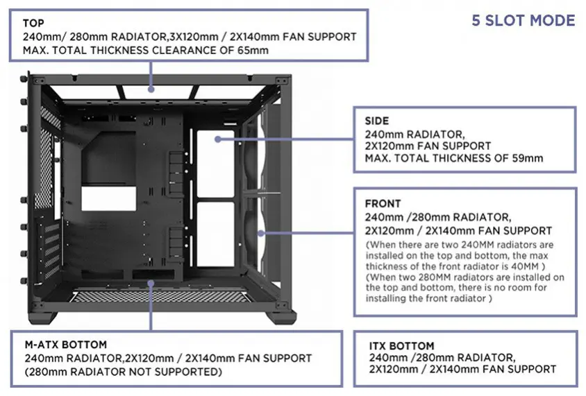 Lian Li O11 Air Mini Beyaz Mini-Tower ATX Gaming (Oyuncu) Kasa