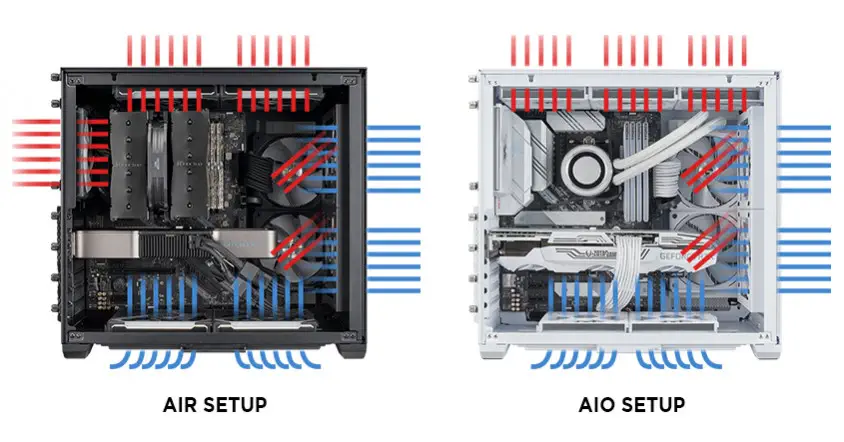 Lian Li O11 Air Mini Siyah Mini-Tower ATX Gaming (Oyuncu) Kasa (G99.O11AMX.00)