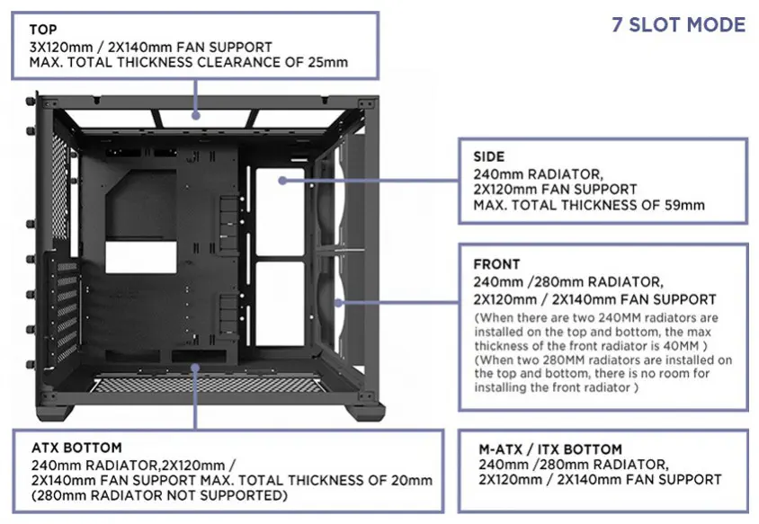 Lian Li O11 Air Mini Siyah Mini-Tower ATX Gaming (Oyuncu) Kasa (G99.O11AMX.00)