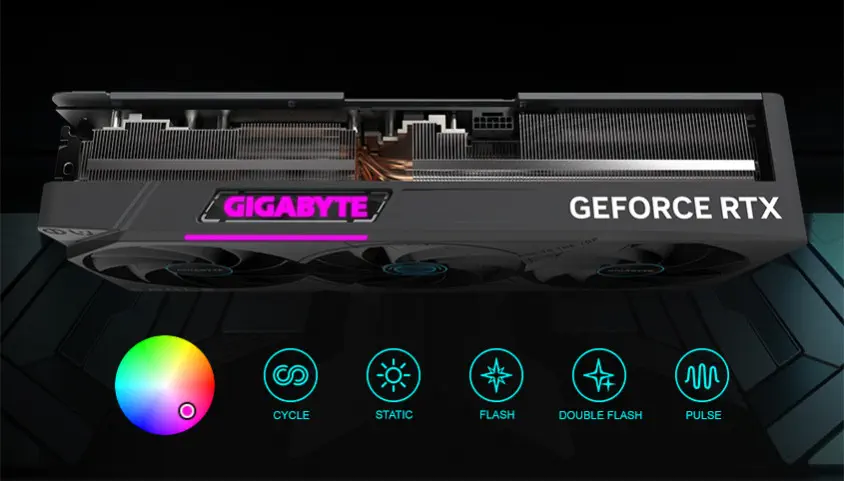 Gigabyte GeForce RTX 4080 16GB Eagle OC Gaming Ekran Kartı