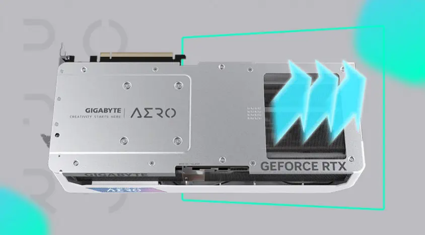 Gigabyte RTX 4060 AERO OC 8G GDDR6 128Bit Ekran Kartı