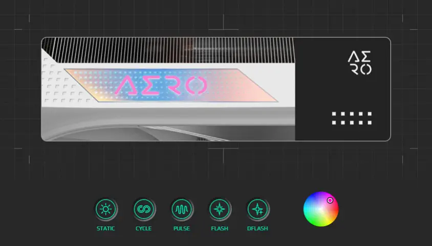 Gigabyte RTX 4060 AERO OC 8G GDDR6 128Bit Ekran Kartı