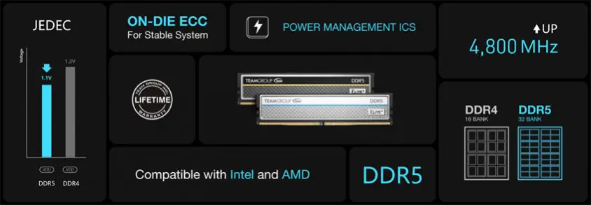 Team Elite Plus 8 GB (1x8GB) 5200 Mhz DDR5 Gümüş U-DIMM RAM