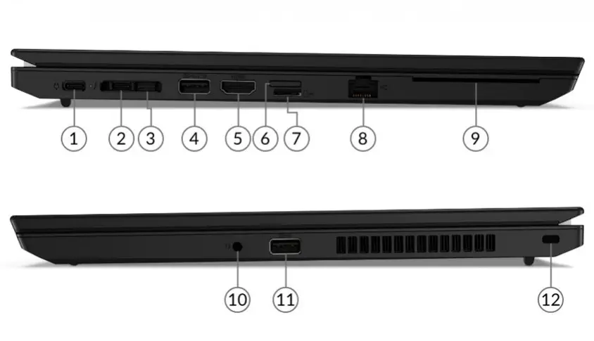 Lenovo ThinkPad L15 G2 20X300GHTX 15.6″ Full HD Notebook