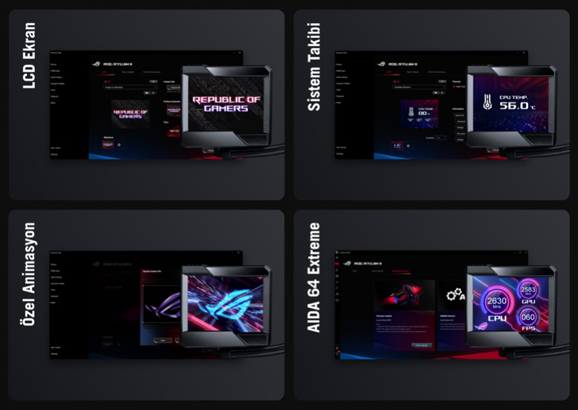 Asus ROG Ryujin II 360 İşlemci Sıvı Soğutucu