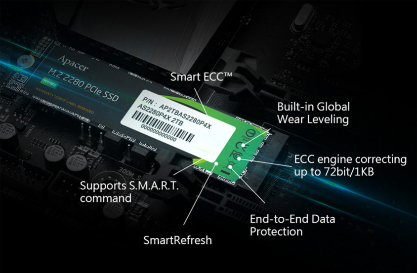 Apacer AS2280P4X AP1TBAS2280P4X-1 1TB NVMe PCIe M.2 SSD Disk