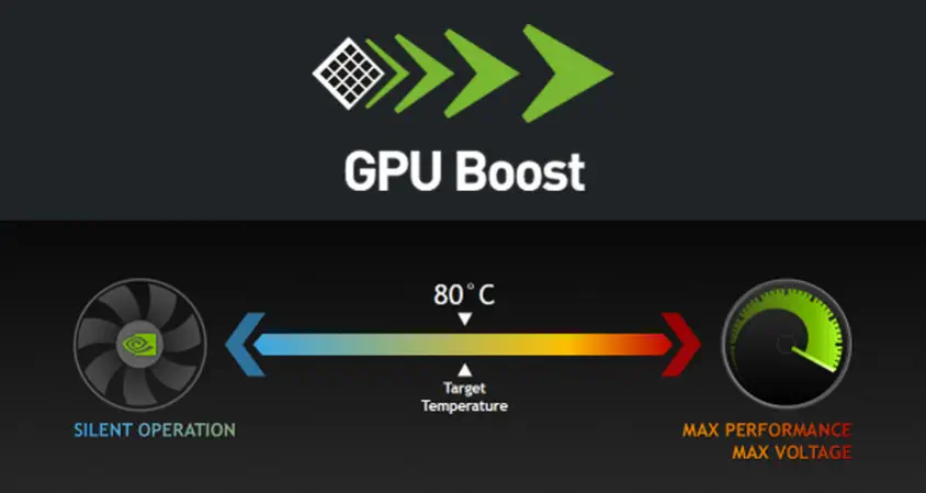 COLORFUL GTX 1650 4GB EX 4GD6-V GDDR6 128Bit DX12 Gaming (Oyuncu) Ekran Kartı