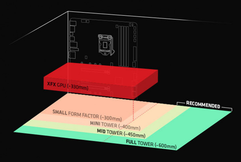 XFX Speedster MERC 319 AMD Radeon RX 6950 XT Black Gaming Ekran Kartı