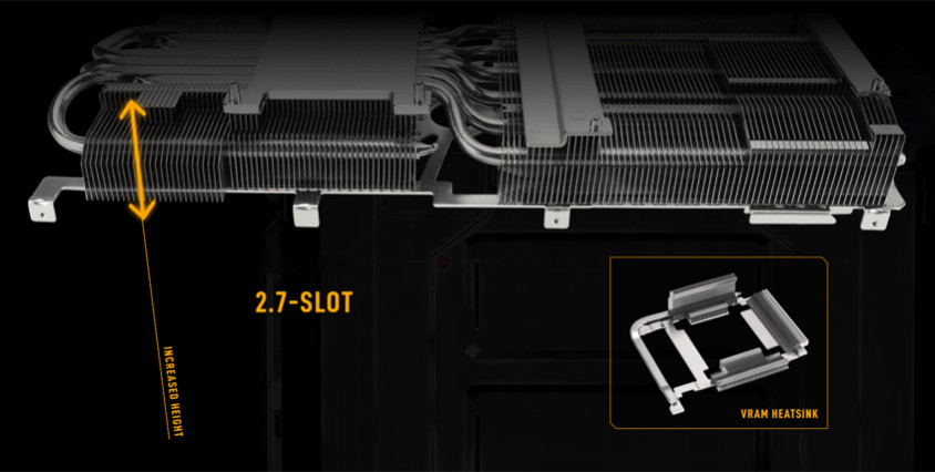 Asus TUF-RTX3060TI-O8GD6X-GAMING Ekran Kartı