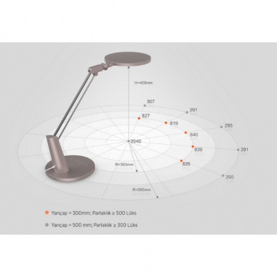 Yeelight Akıllı LED Göz Dostu Masa Lambası Pro YLTD04YL