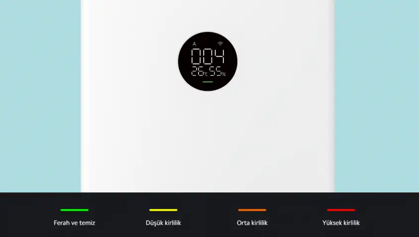 Xiaomi Mi Air Purifier 4 Lite Akıllı Hava Temizleyici