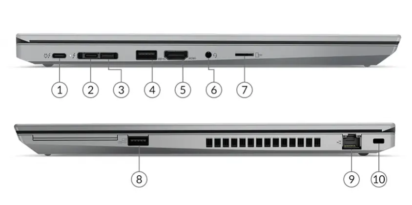 Lenovo ThinkPad T15 20W5S0NN00 15.6″ Full HD Notebook