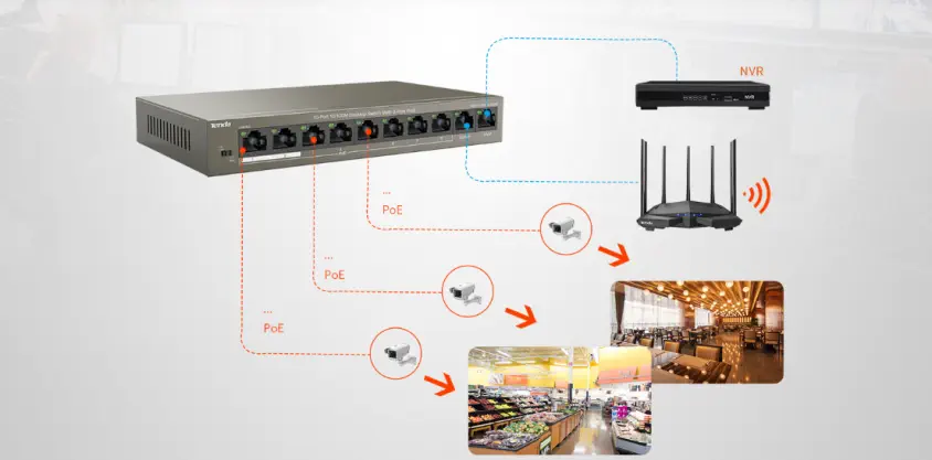 Tenda TEF1110P-8-63W 10 Port 10/100 Switch