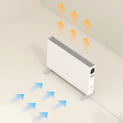 Smartmi Elektrikli Dijital Akıllı Konvektör Isıtıcı 1s