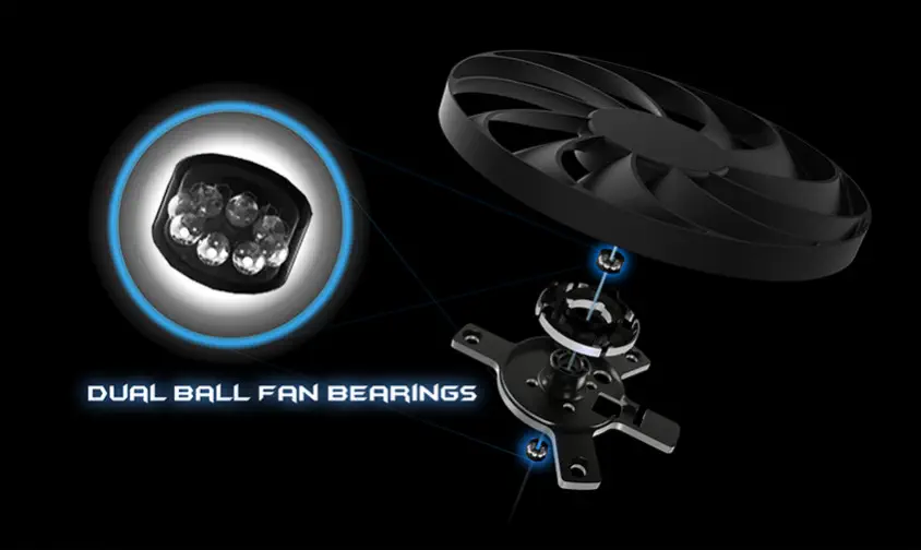 ASUS DUAL-RTX3060TI-O8GD6X Gaming Ekran Kartı