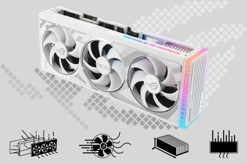 ASUS ROG Strix GeForce RTX 4090 White OC 24GB GDDR6X 384Bit DX12 DLSS 3 Gaming Ekran Kartı