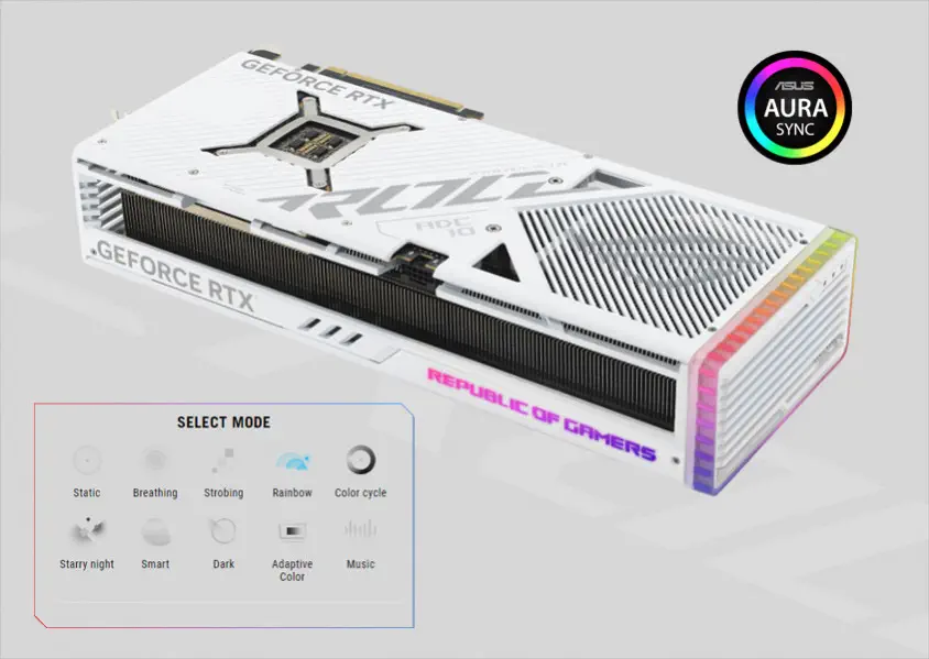 ASUS ROG Strix GeForce RTX 4090 White OC 24GB GDDR6X 384Bit DX12 DLSS 3 Gaming Ekran Kartı