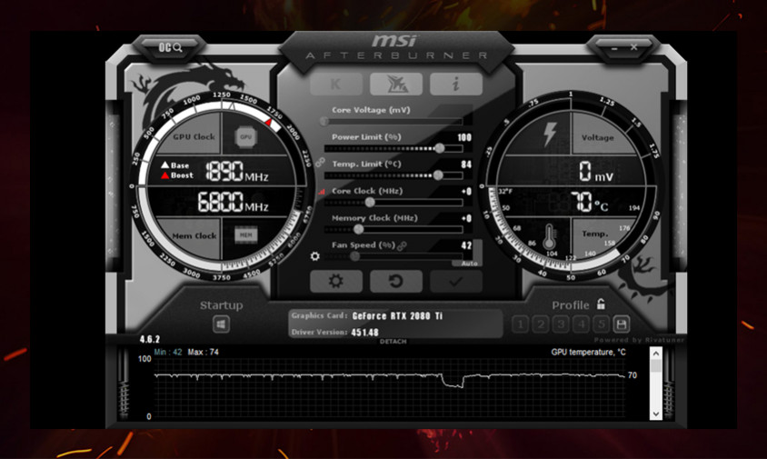 MSI Radeon RX 6750 XT MECH 2X 12G OC Gaming Ekran Kartı