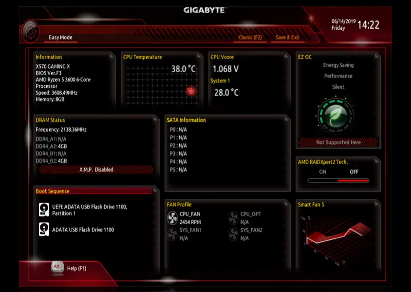 Gigabyte B450M K Gaming Anakart