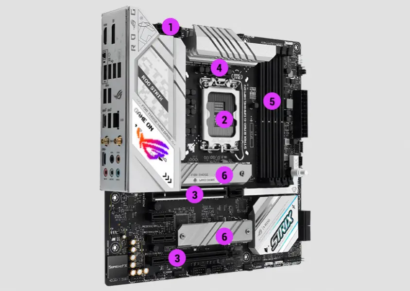 ASUS ROG Strix B760-G Gaming WIFI D4 Gaming Anakart