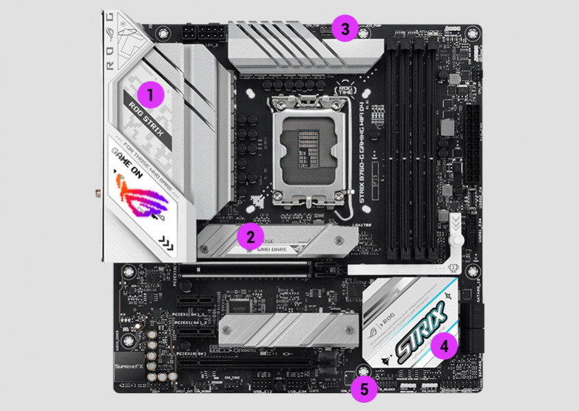 Asus ROG Strix B760-G Gaming WIFI D4 Gaming Anakart