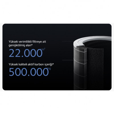 Xiaomi Mi Air Purifier 4 Akıllı Hava Temizleme Cihazı