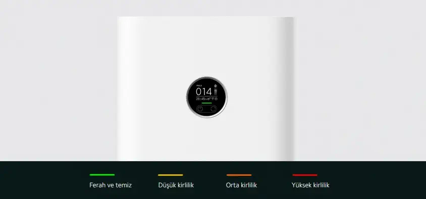 Xiaomi Mi Air Purifier 4 Akıllı Hava Temizleyici