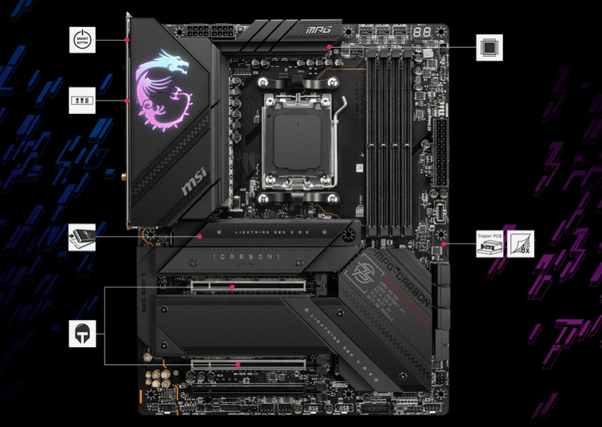 MSI MPG X670E CARBON WIFI Gaming Anakart