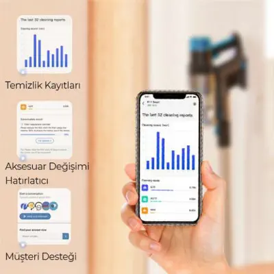 Proscenic P11 Smart 28.8V Şarjlı Dikey Süpürge