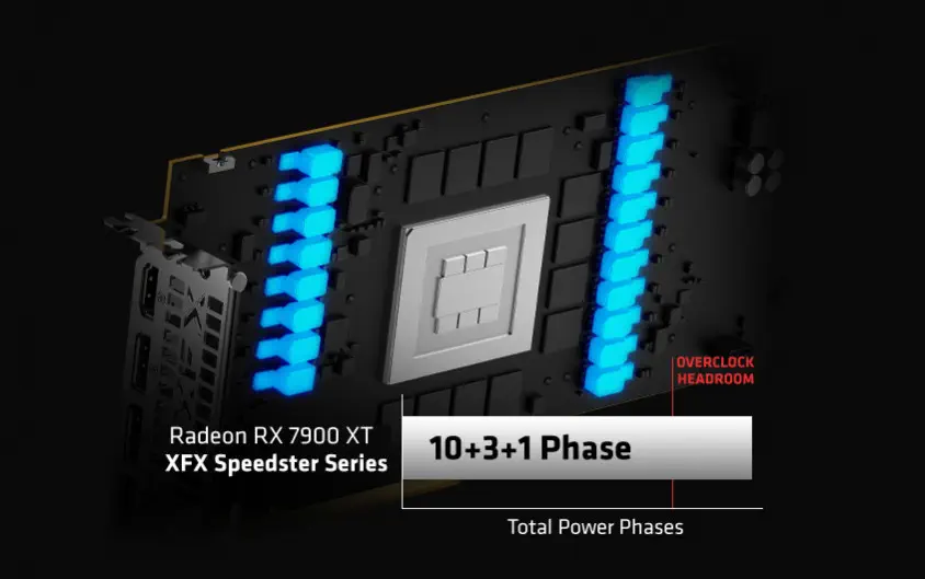 XFX Speedster MERC 310 AMD Radeon RX 7900 XT Gaming Ekran Kartı