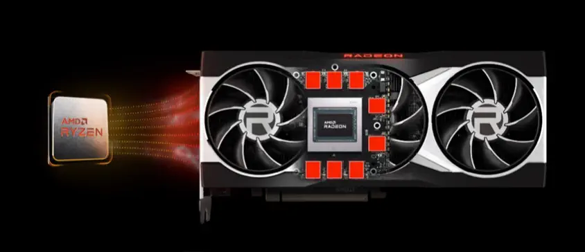 XFX Speedster MERC 310 AMD Radeon RX 7900 XT Gaming Ekran Kartı