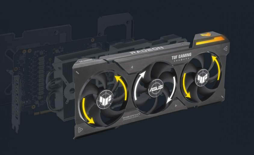 Asus TUF-RX7900XTX-O24G-GAMING Ekran Kartı