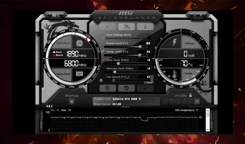 MSI GeForce RTX 3060 GAMING TRIO 12G Gaming Ekran Kartı