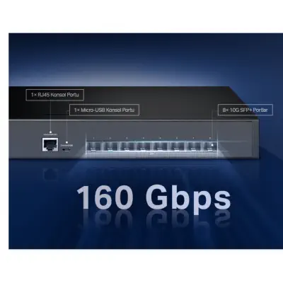 TP-Link TL-SX3008F Yönetilebilir Switch 