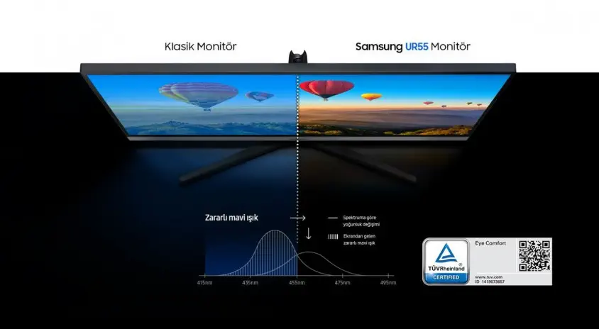 Samsung LU28R550UQRXUF 28″ IPS LED Monitör