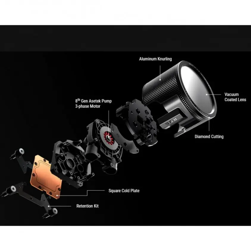ASUS ROG Ryuo III 360 ARGB 360mm İşlemci Sıvı Soğutucu (90RC00I1-M0UAY0)