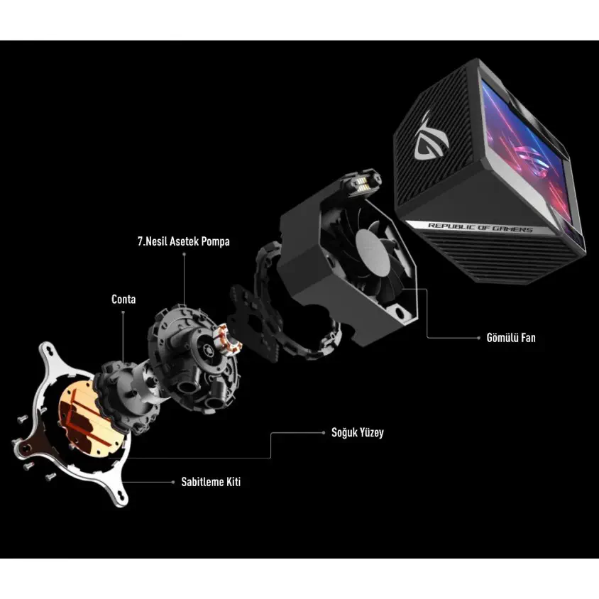 ASUS ROG Ryujin II 240 ARGB V2 240mm İşlemci Sıvı Soğutucu