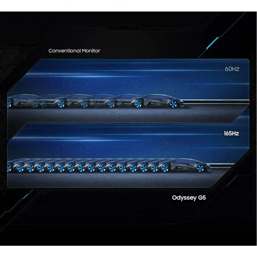 Samsung Odyssey G5 LS32AG550EUXUF 32” 1ms 165Hz WQHD Curved Gaming Monitör