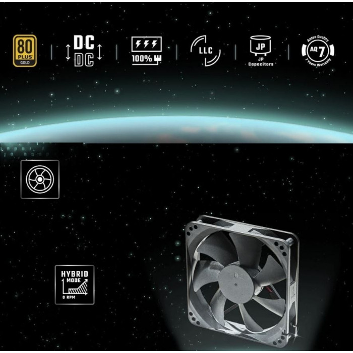Antec NEG850 850W 80 + Gold Power Supply