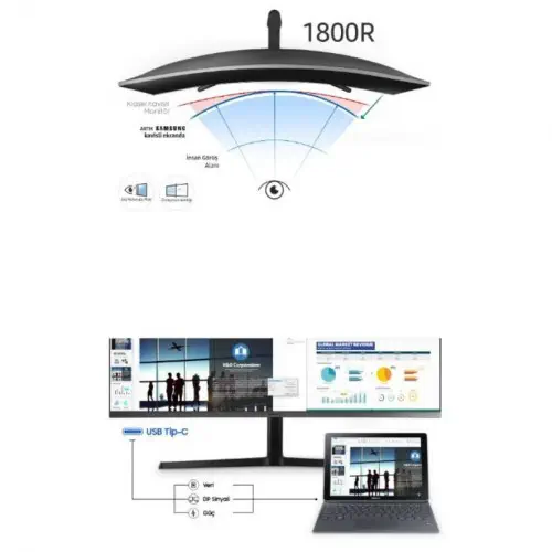 Samsung LC34H890WGRXUF 34″ 4ms 100Hz Freesync Curved Gaming Monitör