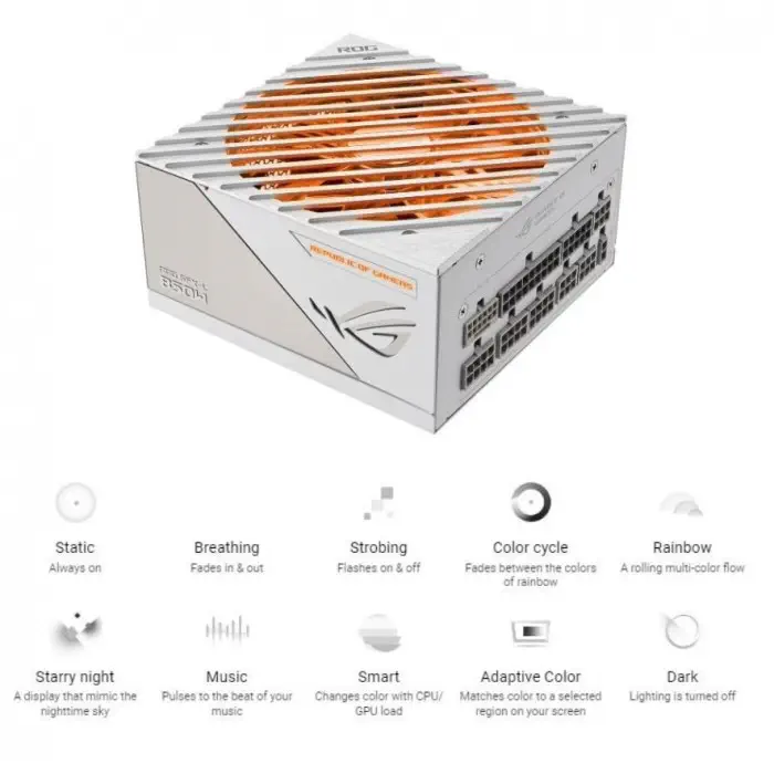 ASUS ROG-LOKI-850P-SFX-L-GAMING Full Modüler Power Supply