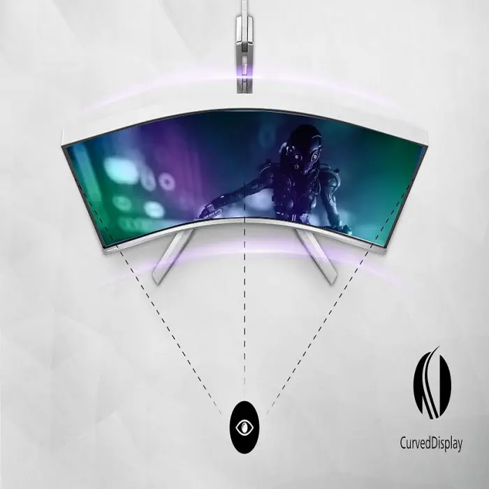 Philips Evnia 34M2C8600 34″  0,1ms 175Hz QD OLED UWQHD Curved Gaming (Oyuncu) Monitör