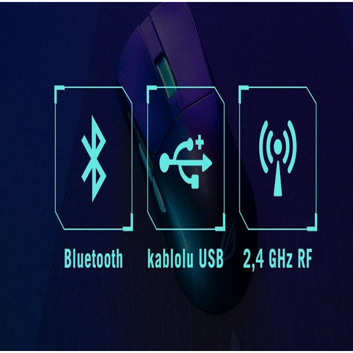 ASUS ROG Harpe Ace Aim Lab Edition Kablosuz Gaming (Oyuncu) Mouse