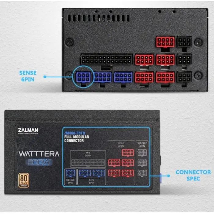 Zalman Waterra ZM800-EBTII 800W 80+ Gold Power Supply